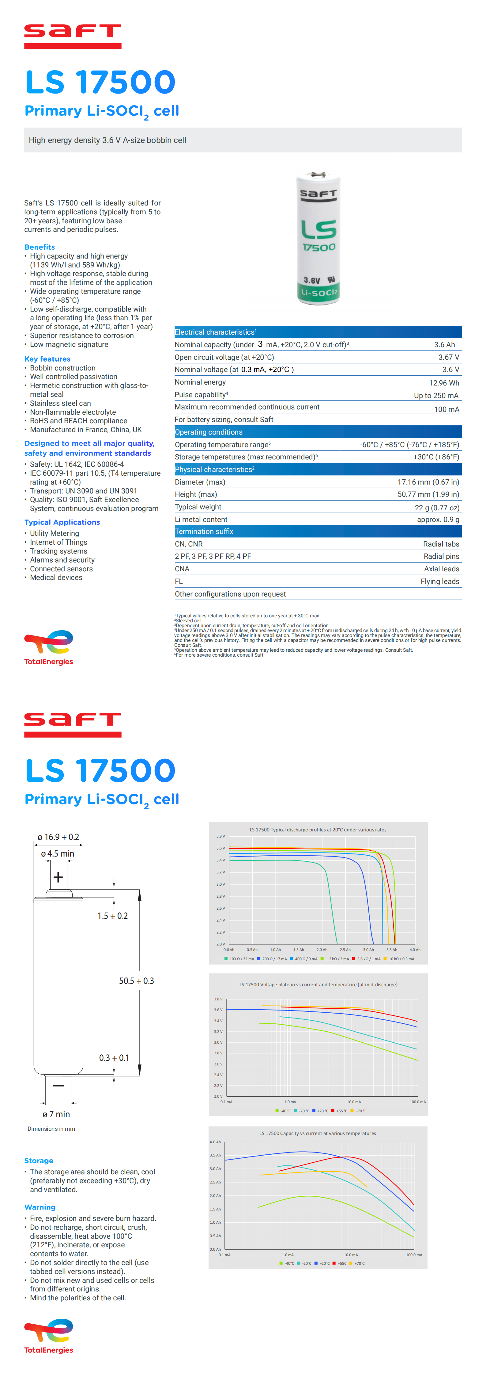 _LS17500规格书(1)_00.png